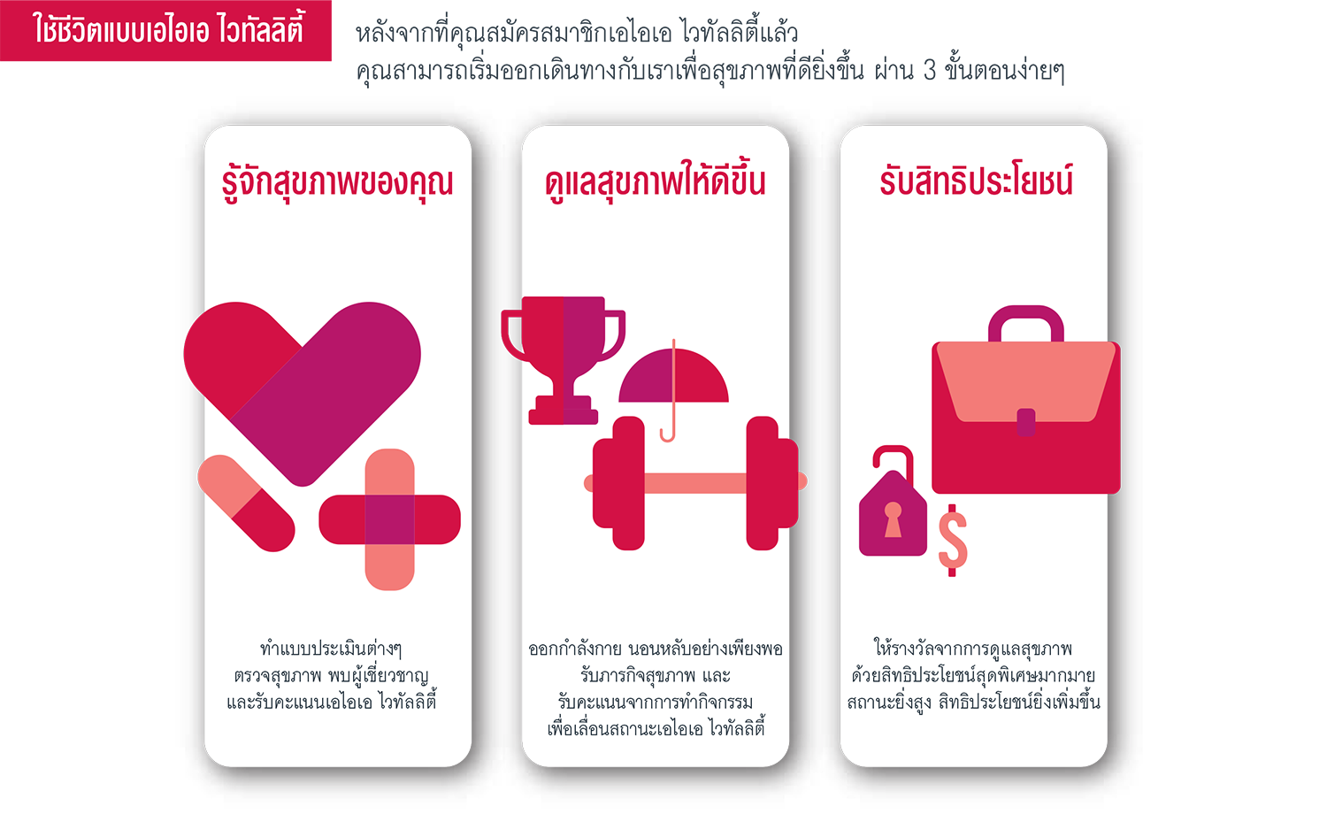 เอไอเอ ไวทัลลิตี้ AIA VITALITY