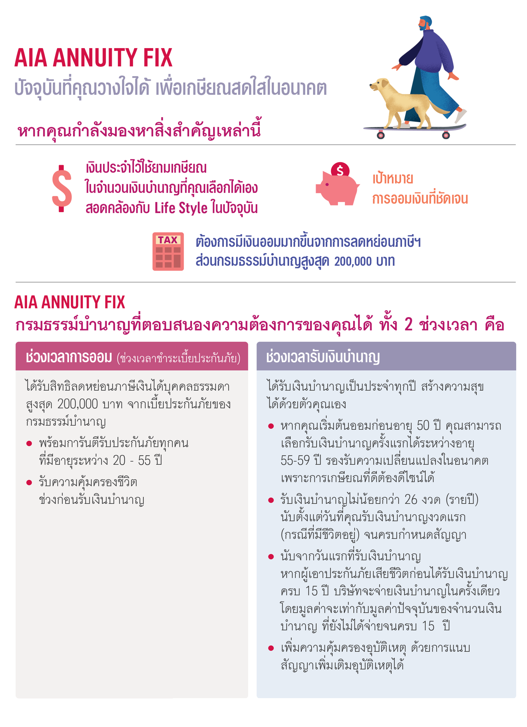 จุดเด่นของ เเอไอเอ บำนาญ มั่นคง (บำนาญแบบลดหย่อนภาษีได้) AIA ANNUITY FIX