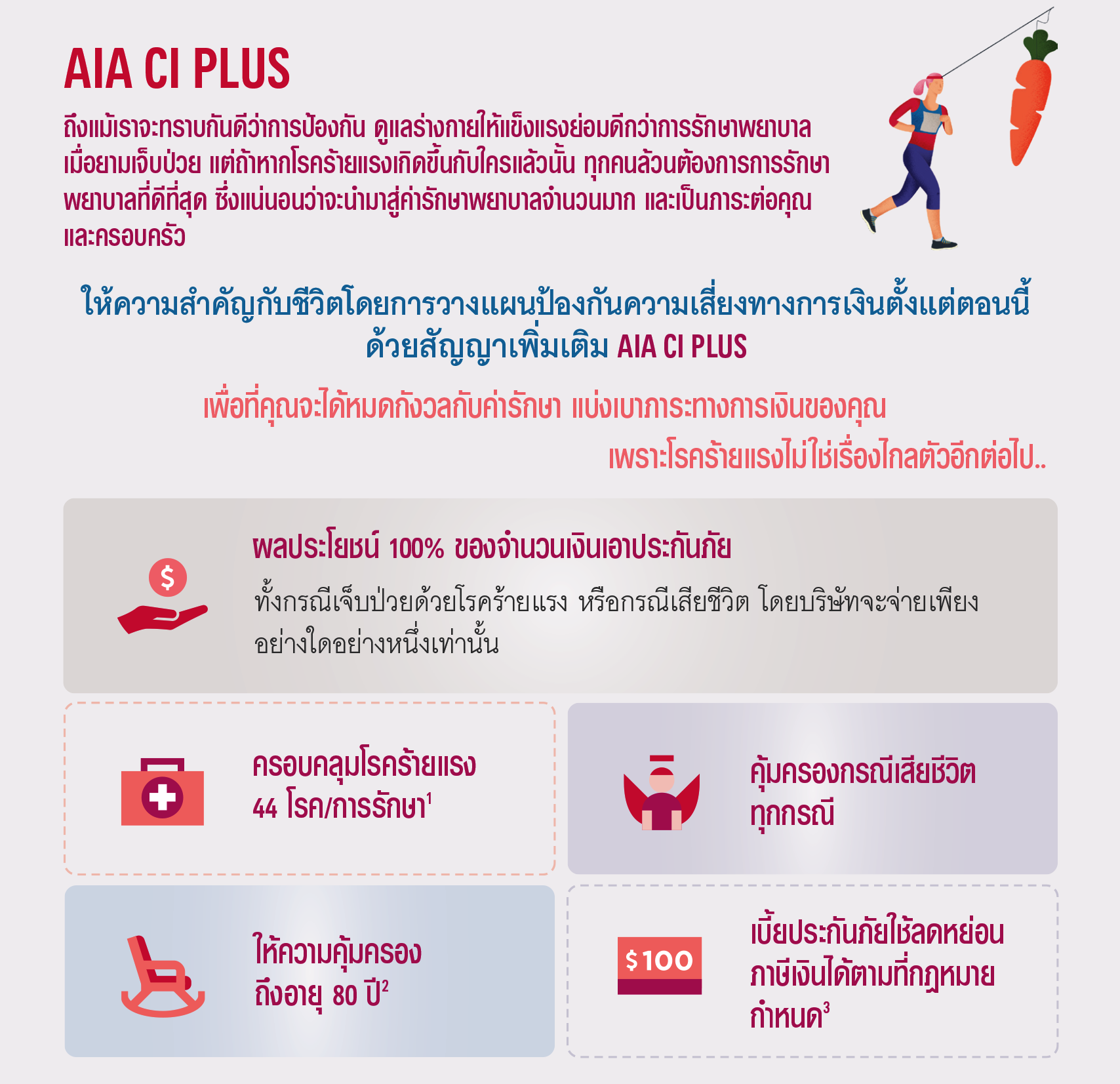 สัญญาเพิ่มเติม เอไอเอ ซีไอ พลัส AIA CI PLUS