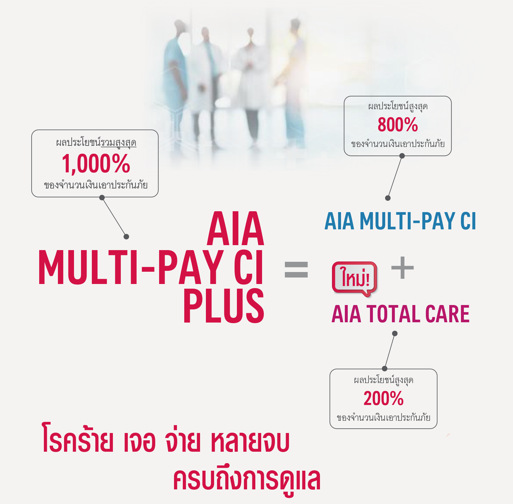 เอไอเอ มัลติเพย์ ซีไอ พลัส AIA MULTI-PAY CI PLUS