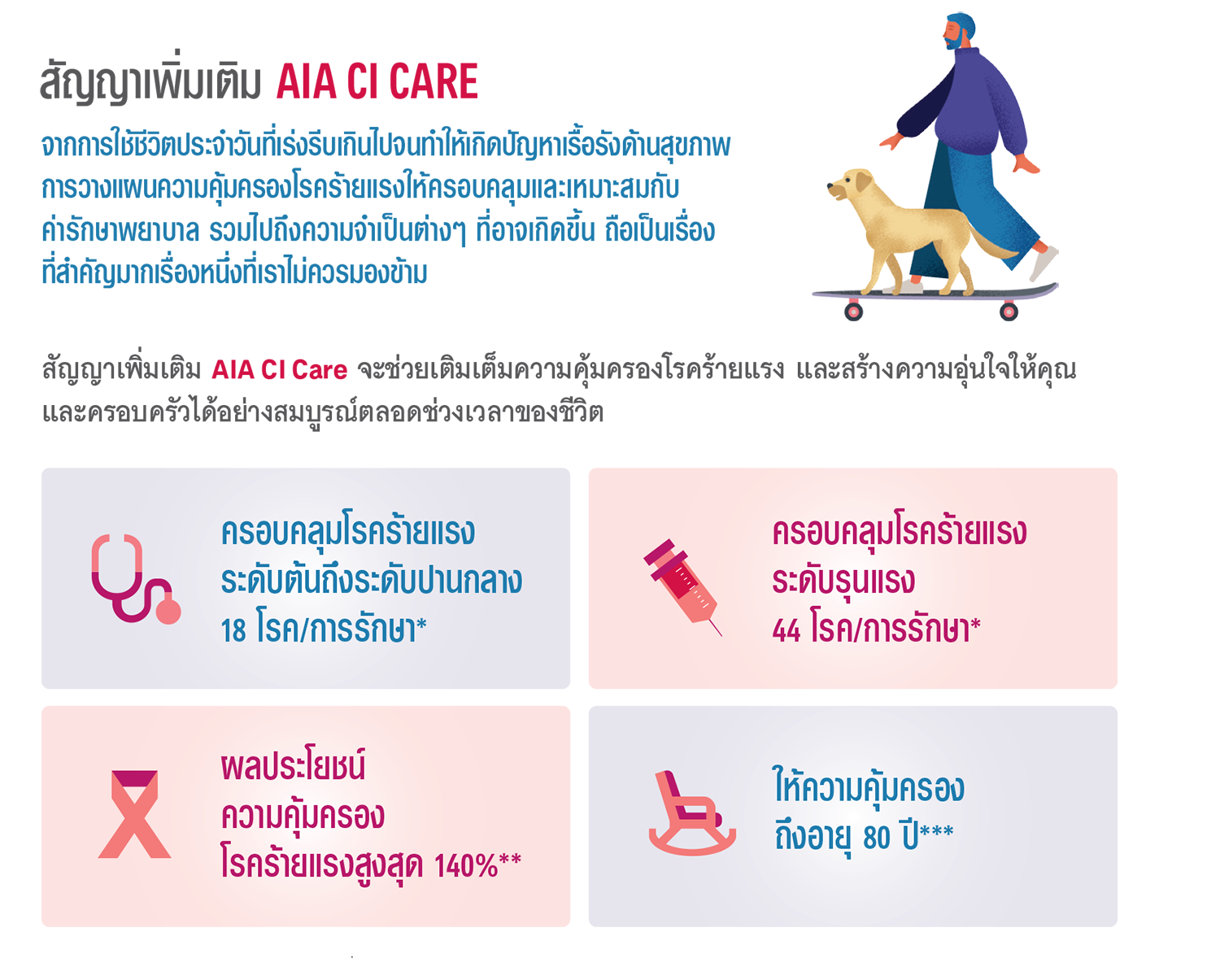 เอไอเอ ซีไอ แคร์ AIA CI CARE