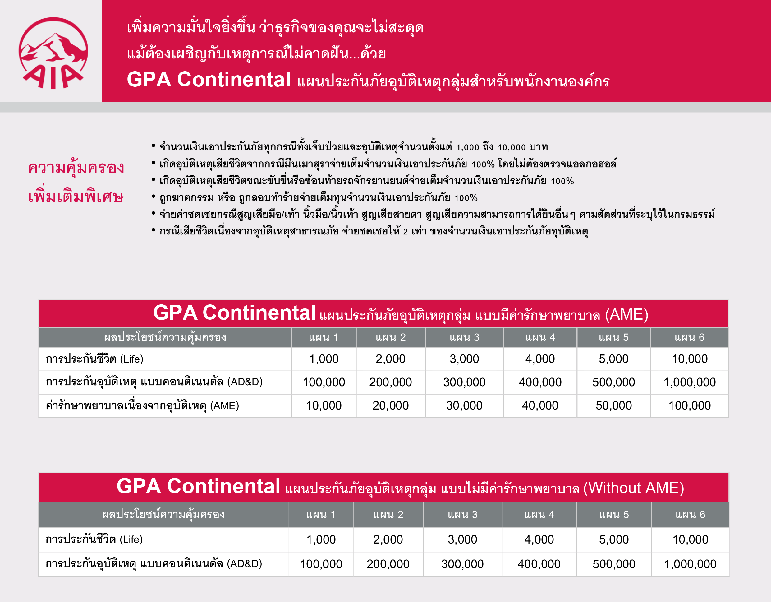 แผนประกันอุบัติเหตุกลุ่ม คอนติเนนทัล GPA Continental