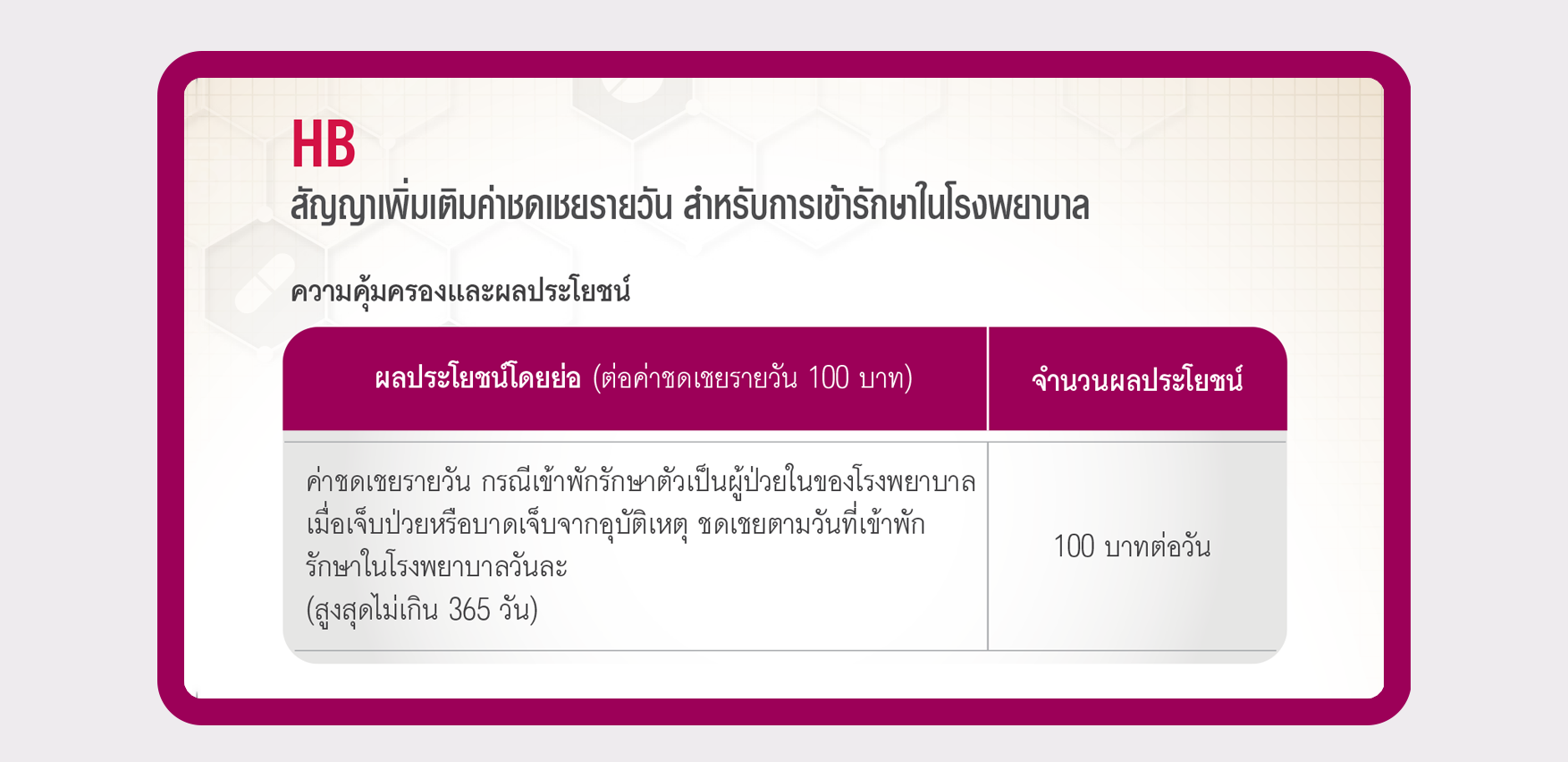 ผลประโยชน์และความคุ้มครอง สัญญาเพิ่มเติม ค่าชดเชยรายวันการเข้ารักษาในโรงพยาบาล HB