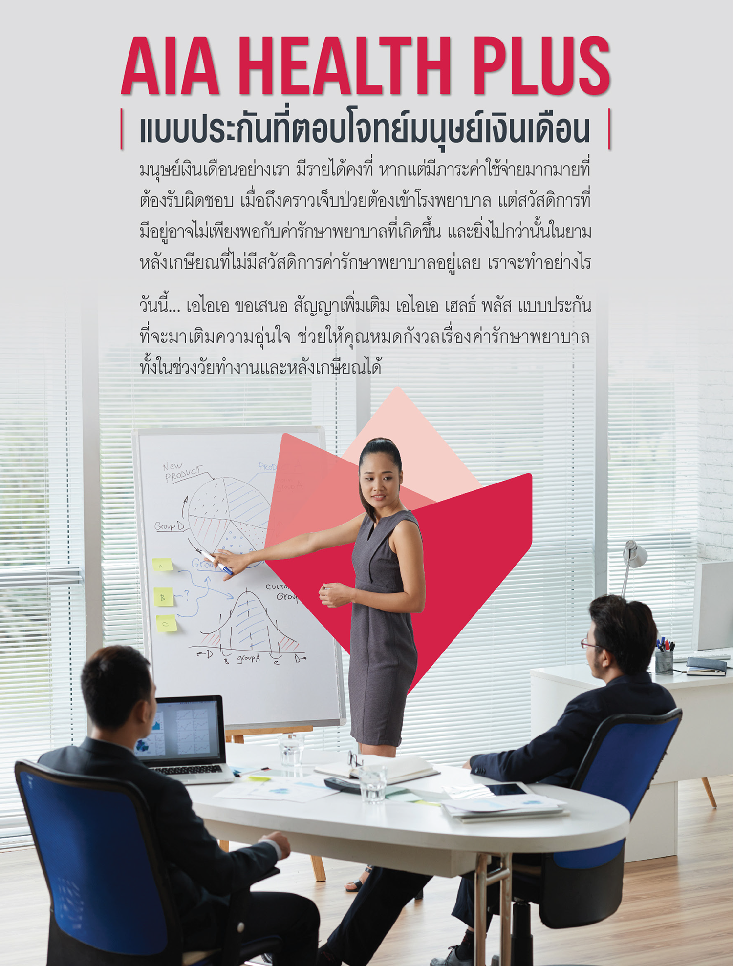 เอไอเอ เฮลธ์ พลัส AIA HEALTH PLUS