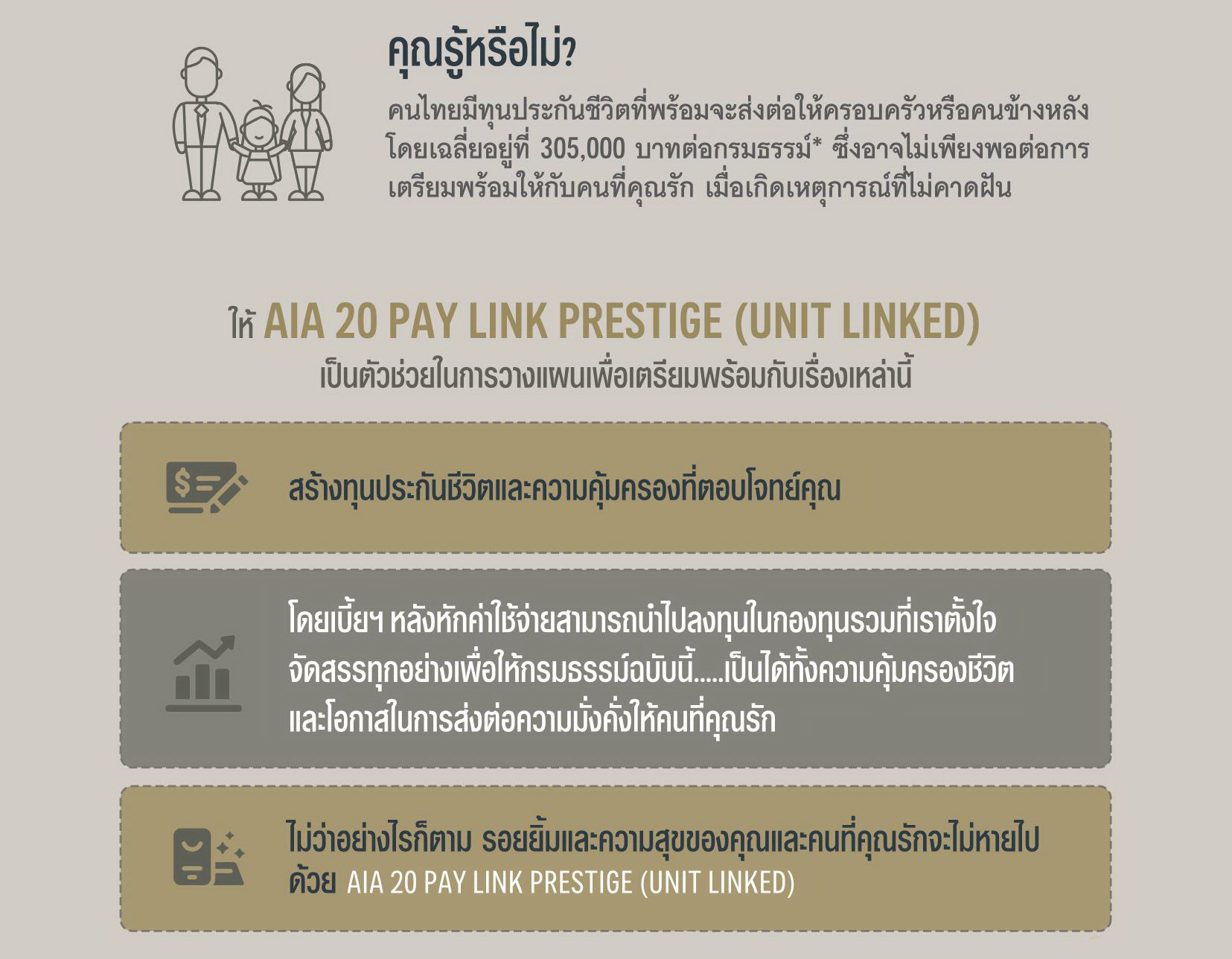 เอไอเอ 20 เพย์ลิงค์ เพรสทีจ (ยูนิตลิงค์) AIA 20 Paylink Prestige (Unit Linked)