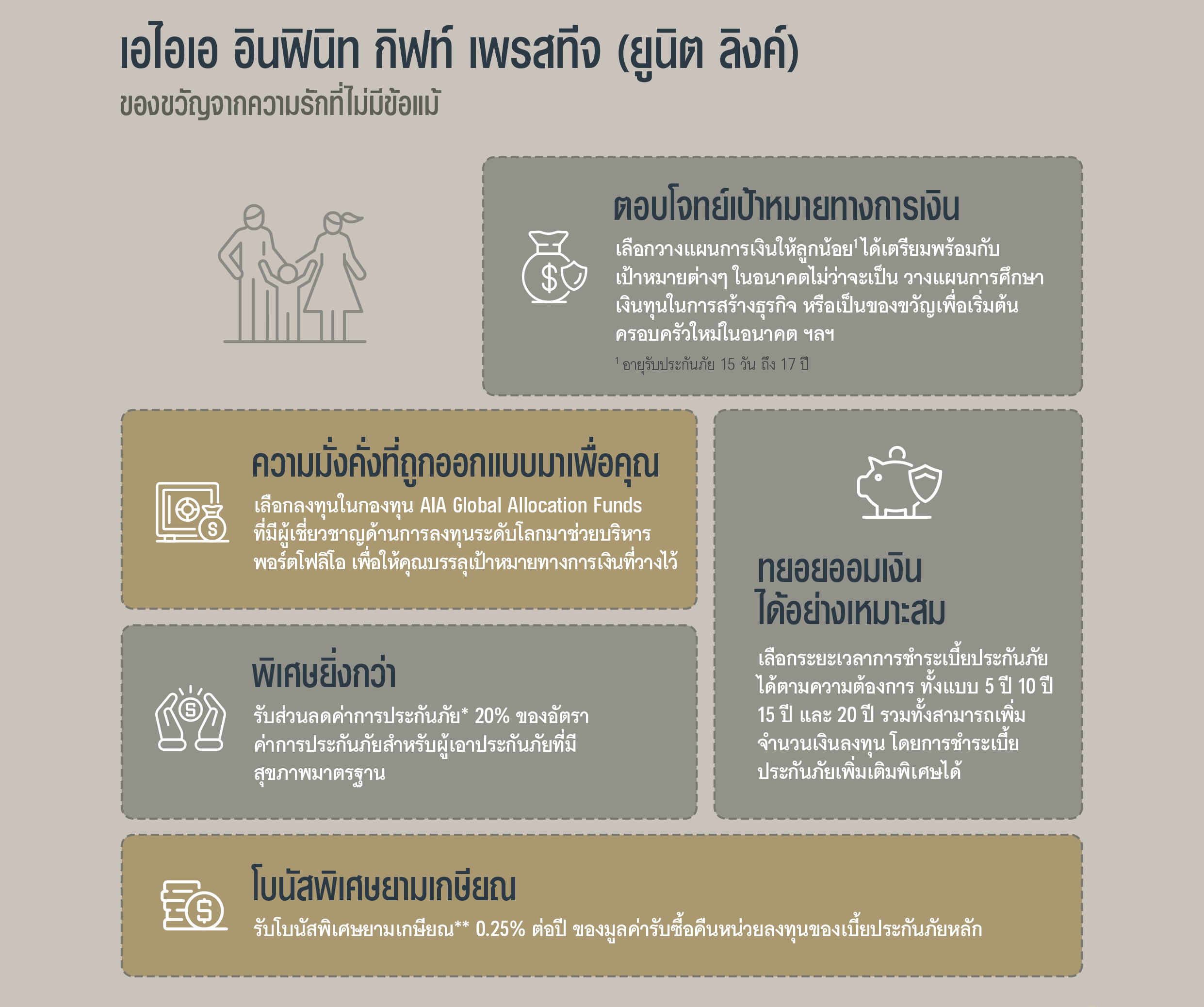 ข้อดีของแบบประกัน เอไอเอ อินฟินิท กิฟท์ เพรสทีจ (ยูนิต ลิงค์) AIA INFINITE GIFT PRESTIGE (UNIT LINKED)