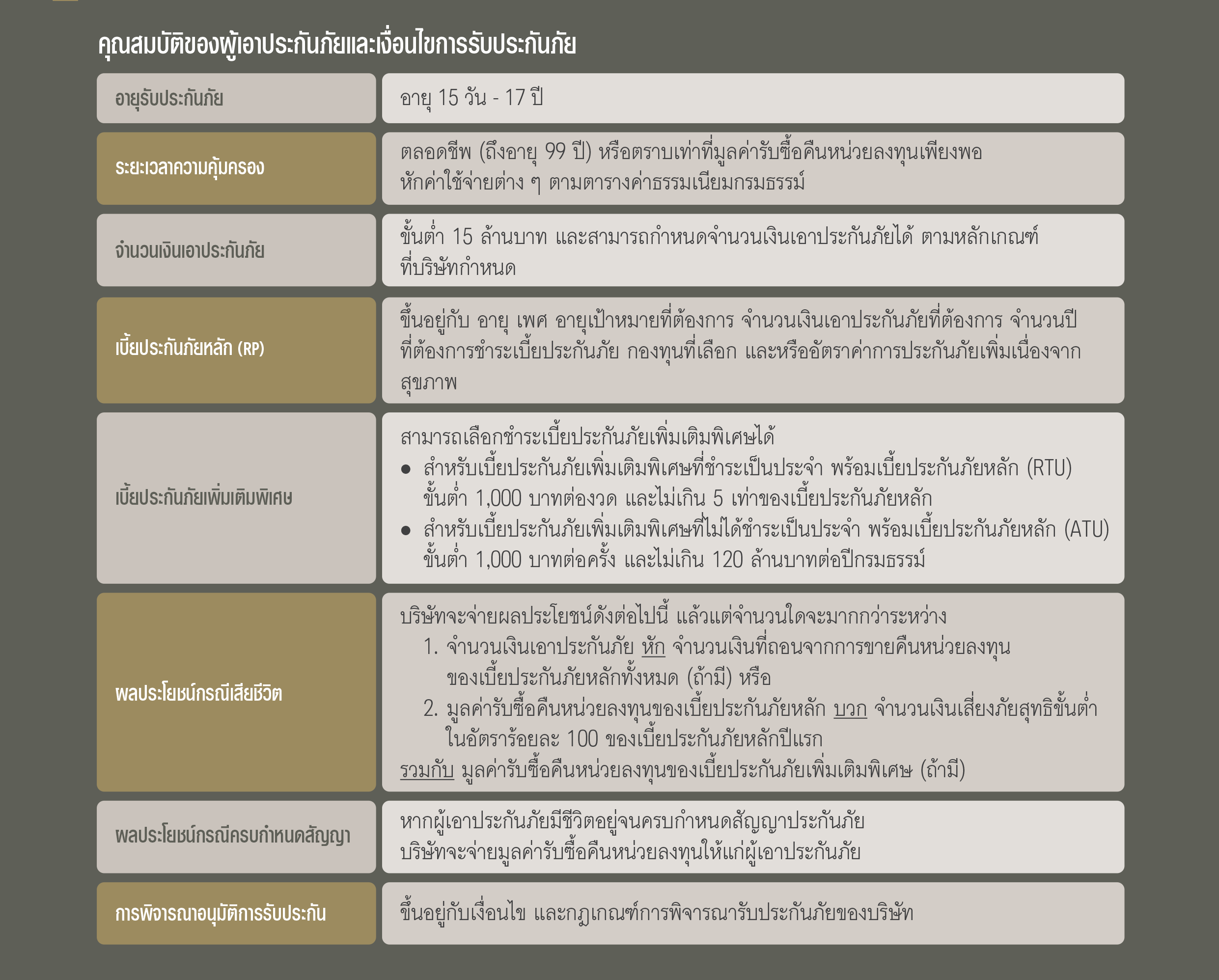 ข้อดีของแบบประกัน เอไอเอ อินฟินิท กิฟท์ เพรสทีจ (ยูนิต ลิงค์) AIA INFINITE GIFT PRESTIGE (UNIT LINKED)
