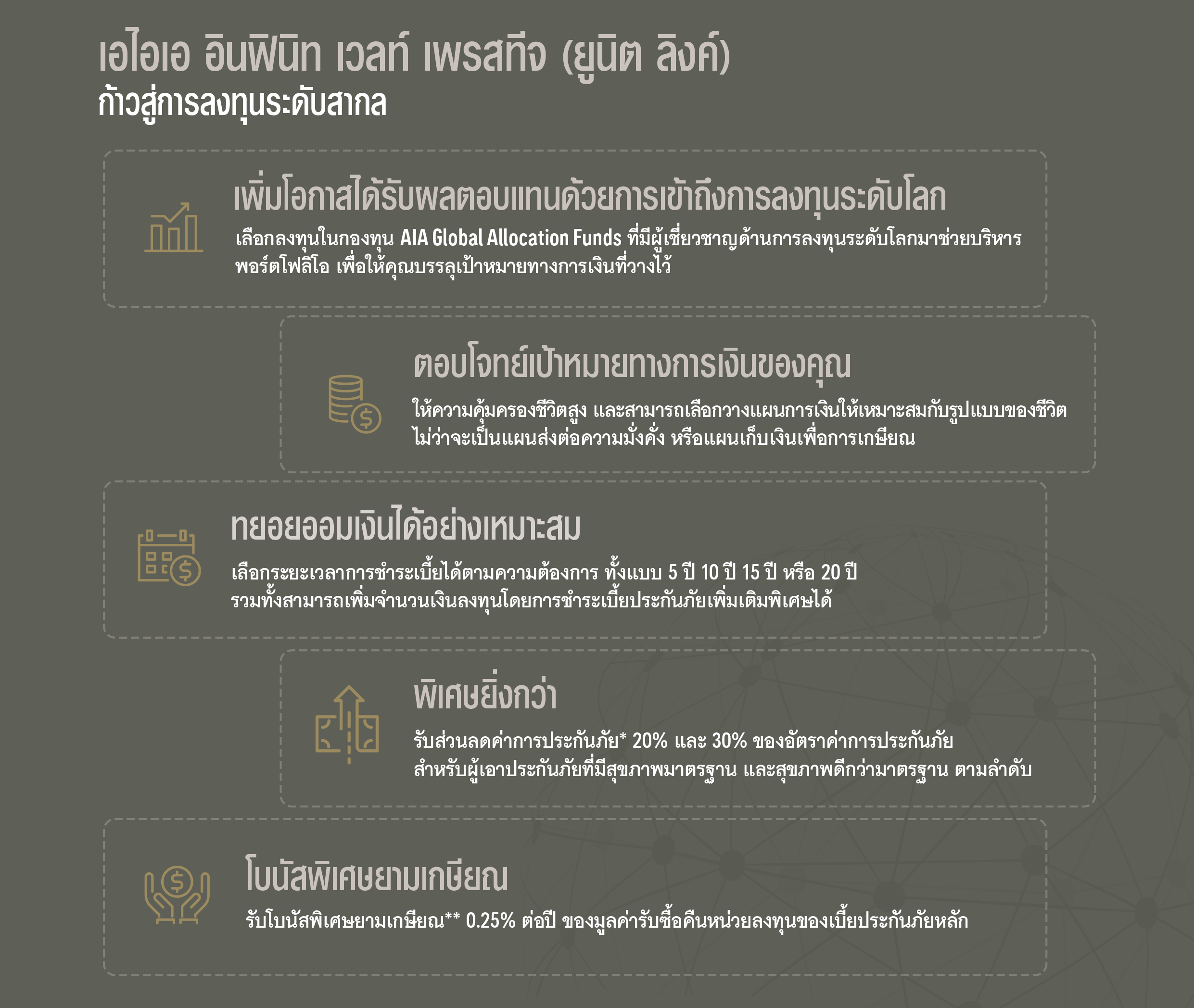 ข้อดีของแบบประกัน เอไอเอ อินฟินิท เวลท์ เพรสทีจ (ยูนิต ลิงค์) AIA INFINITE WEALTH PRESTIGE (UNIT LINKED)