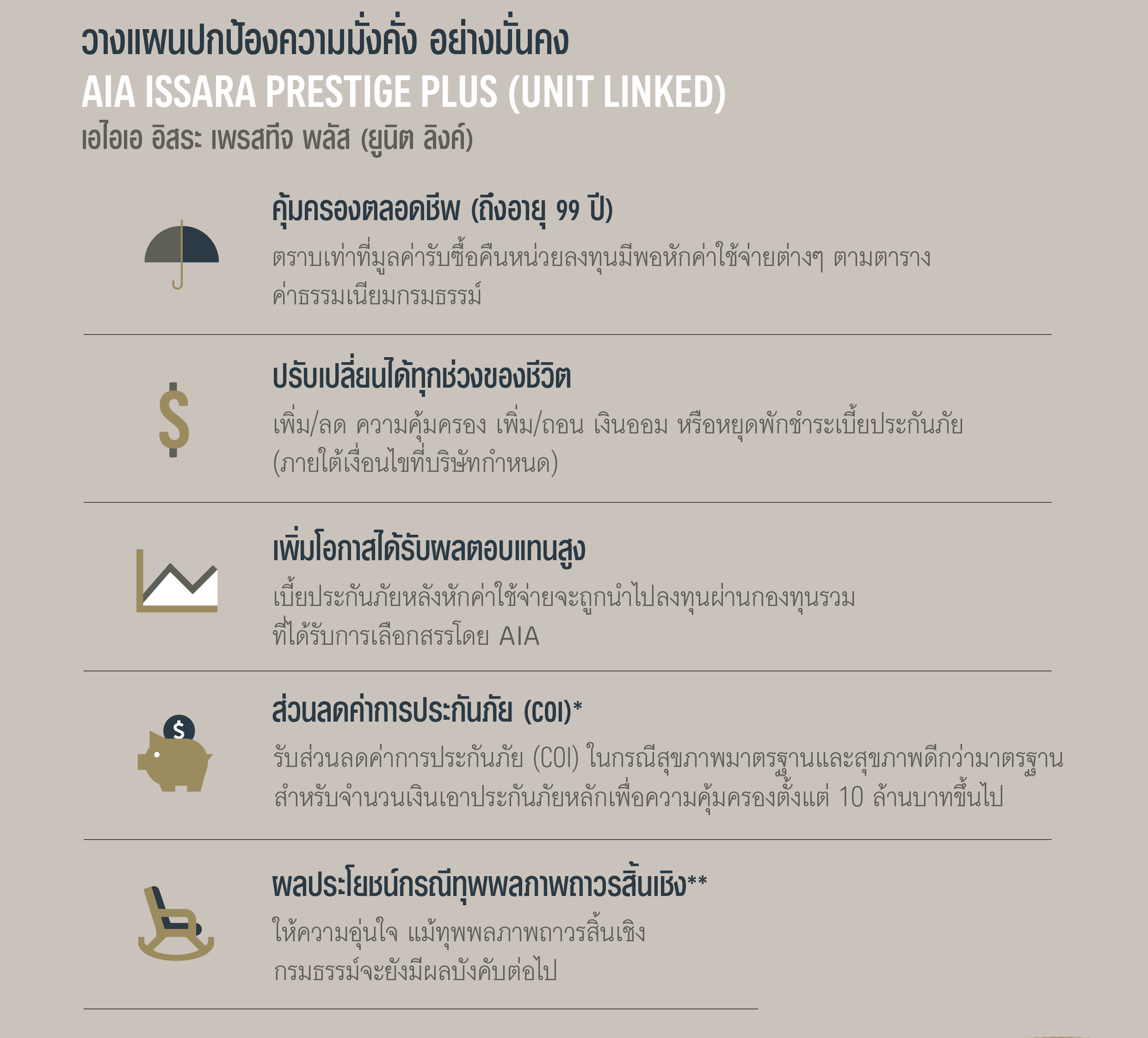 ข้อดีของแบบประกัน เอไอเอ อิสระ เพรสทีจ พลัส (ยูนิต ลิงค์) AIA ISSARA PRESTIGE PLUS (UNIT LINKED)