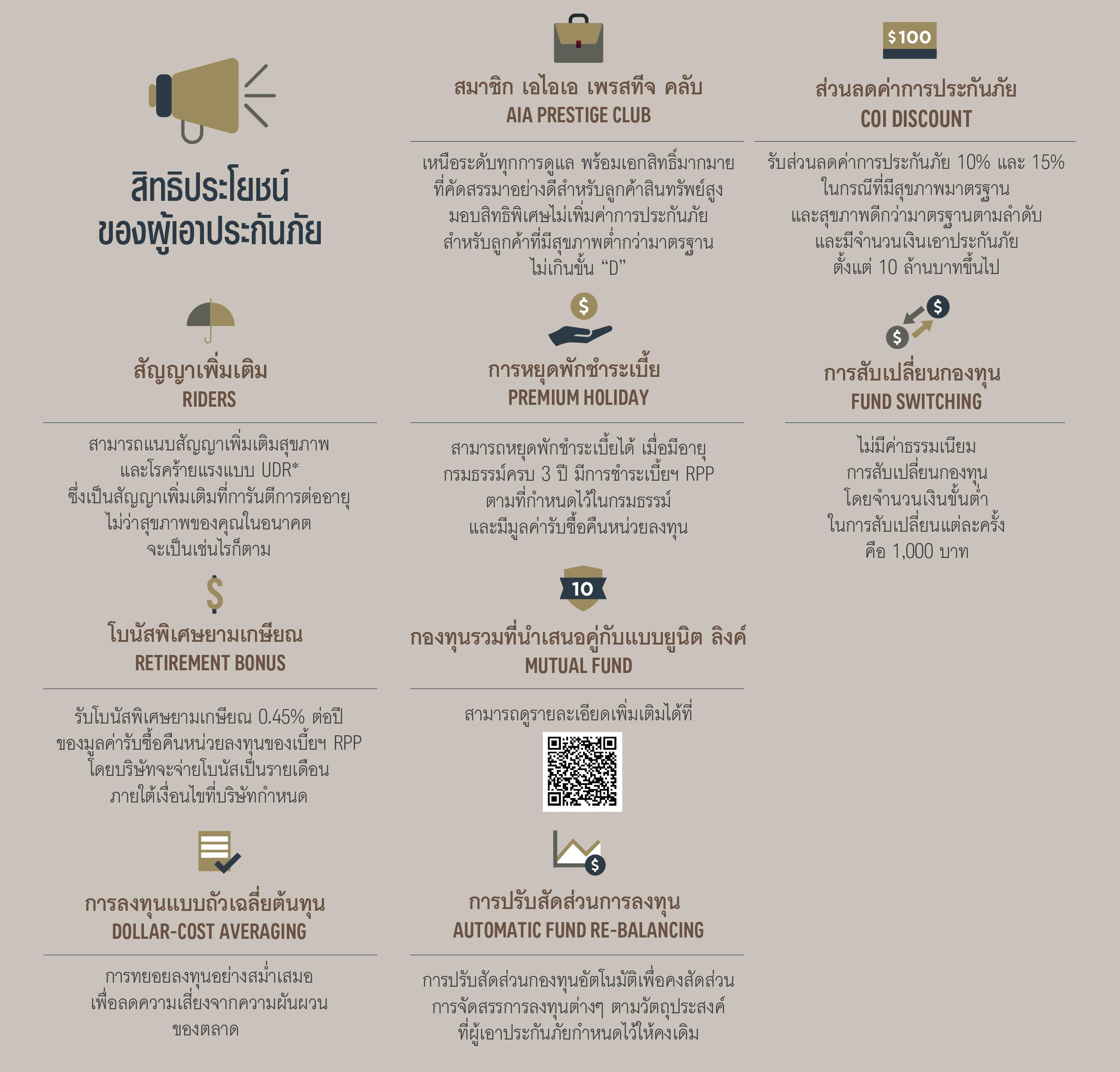 สิทธิประโยชน์ของลูกค้า เอไอเอ อิสระ เพรสทีจ พลัส (ยูนิต ลิงค์) AIA ISSARA PRESTIGE PLUS (UNIT LINKED)
