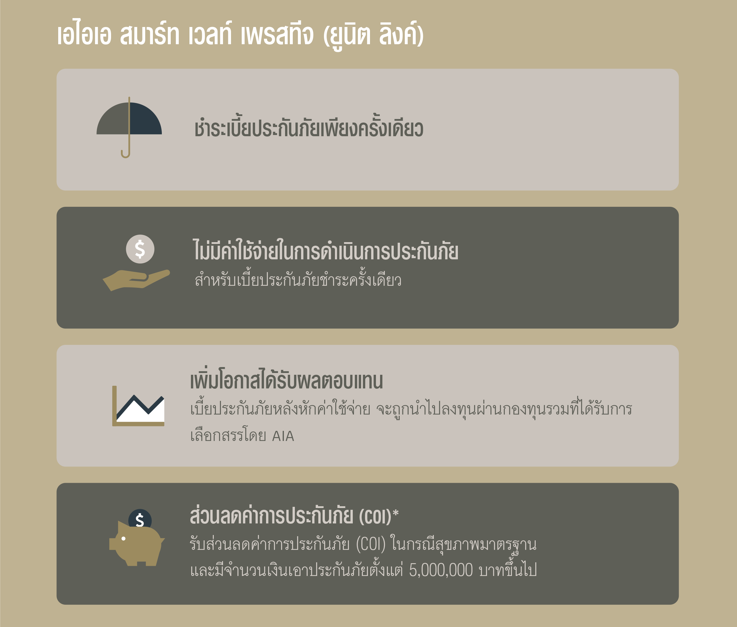 จุดเด่นของ แบบประกัน เอไอเอ สมาร์ท เวลท์ เพรสทีจ (ยูนิต ลิงค์) AIA SMART WEALTH PRESTIGE (UNIT LINKED)