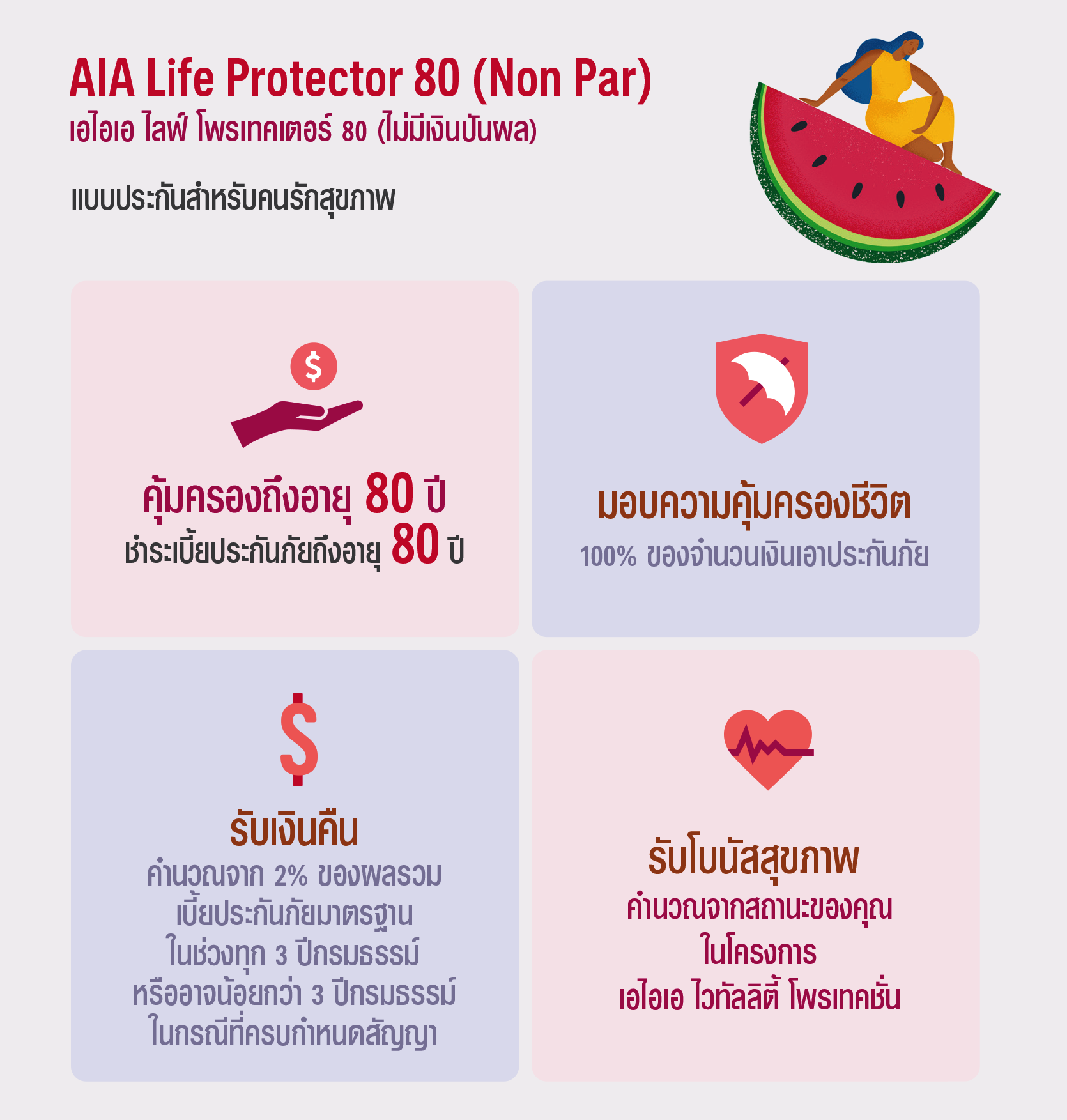 แบประกัน AIA_Life_Protector_80