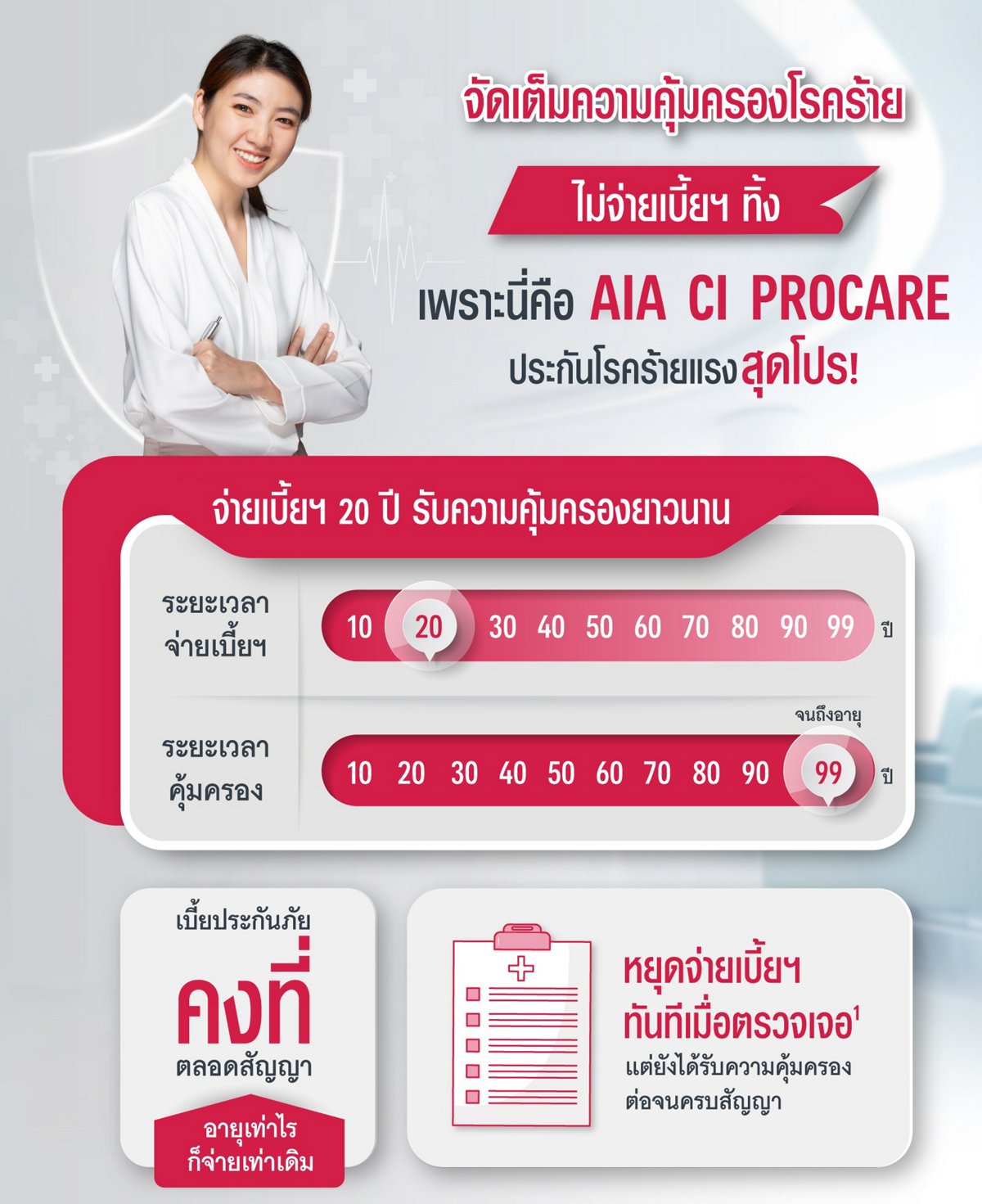 แบประกัน เอไอเอ ซีไอ โปรแคร์ AIA CI ProCare