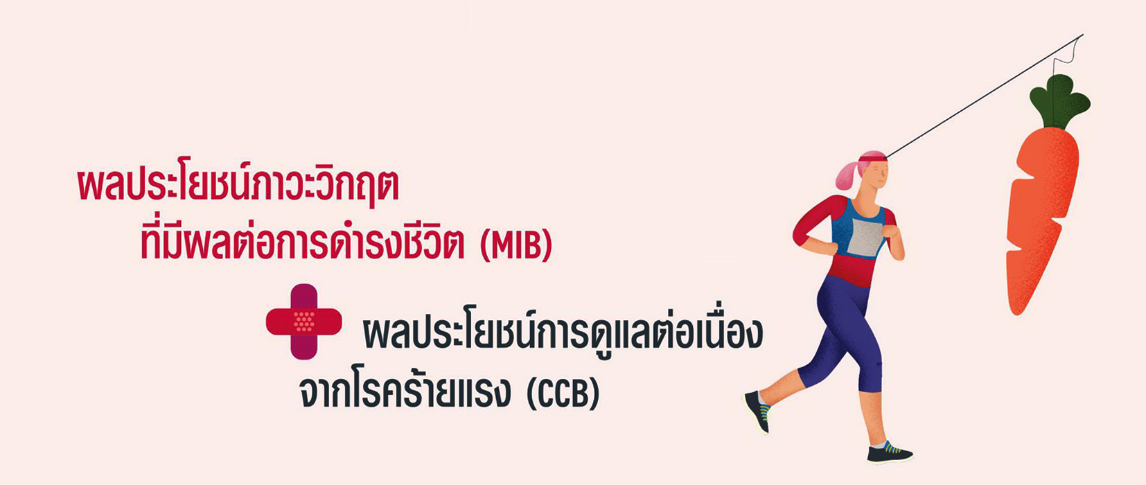 แบประกัน เอไอเอ ซีไอ โปรแคร์ AIA CI ProCare
ผลประโยชน์ภาวะวิกฤต ที่มีผลต่อการดำรงชีวิต(MIB) และผลประโยชน์การดูแลต่อเนื่องจากโรคร้ายแรง (CCB)