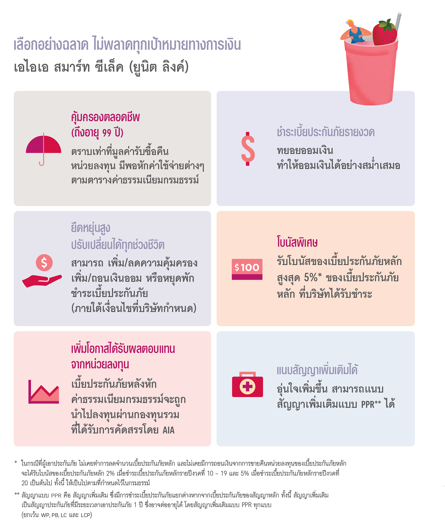 เอไอเอ สมาร์ท ซีเล็ค (ยูนิต ลิงค์) AIA SMART SELECT (UNIT LINKED)