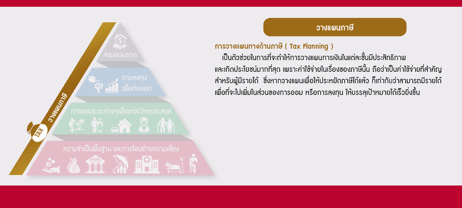 การวางแผนภาษี