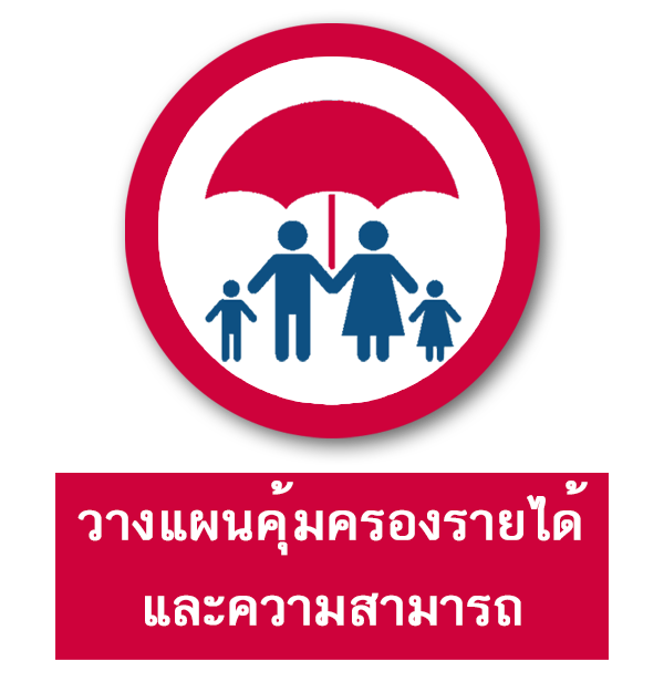 วางแผนคุ้มครองรายได้และความสามารถในอนาคต